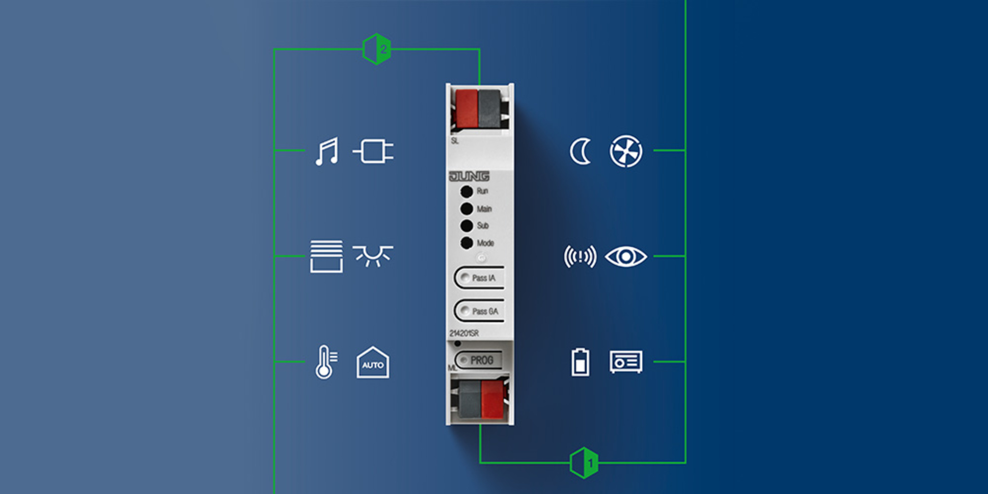 KNX Bereichs- und Linienkoppler bei Elektrotechnik Witte in Selke-Aue